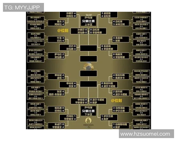 乒乓球战术解析：杭州乒乓球队边路渗透的秘密与技巧探讨