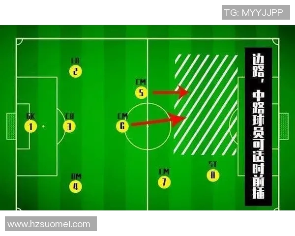 深入分析北京飞盘队独特的节奏打法与战术运用