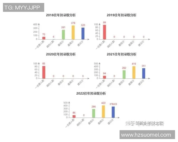 西安乒乓球队个人能力表现数据分析与发展潜力探讨