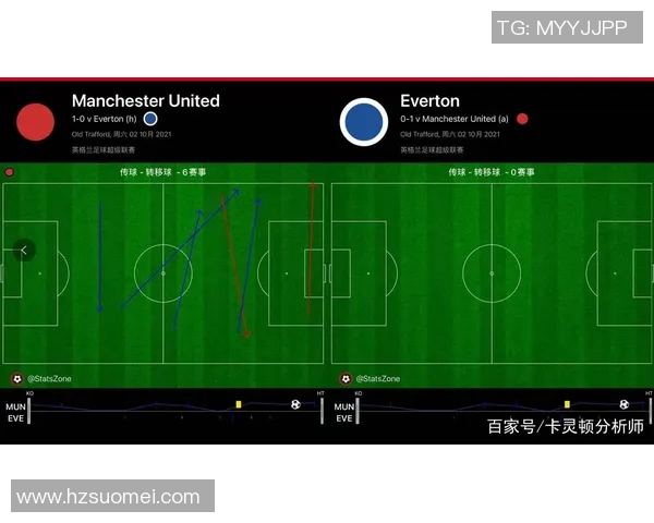 重庆篮球队与杭州篮球队赛后复盘分析灵活性表现及战术调整探讨